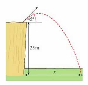Mathematics